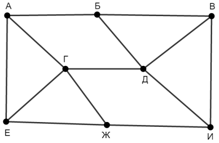 Изображение к заданию 01.30009