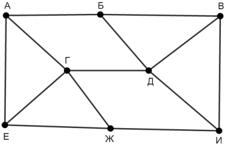 Изображение к заданию 01.30010