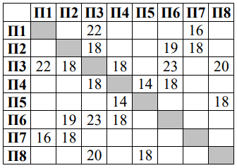 Изображение к заданию 01.30014