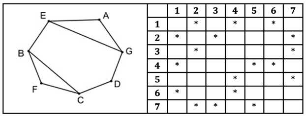Изображение к заданию 01.40049
