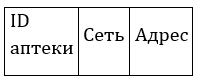 Изображение к заданию 03.50003