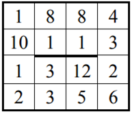 Изображение к заданию 18.10009