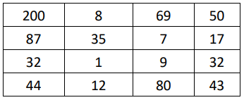 Изображение к заданию 18.30007