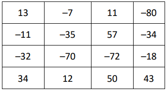 Изображение к заданию 18.30014