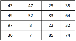 Изображение к заданию 18.30021