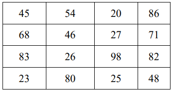 Изображение к заданию 18.30025