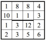 Изображение к заданию 18.30045