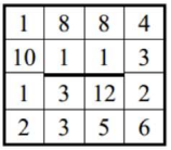 Изображение к заданию 18.30046