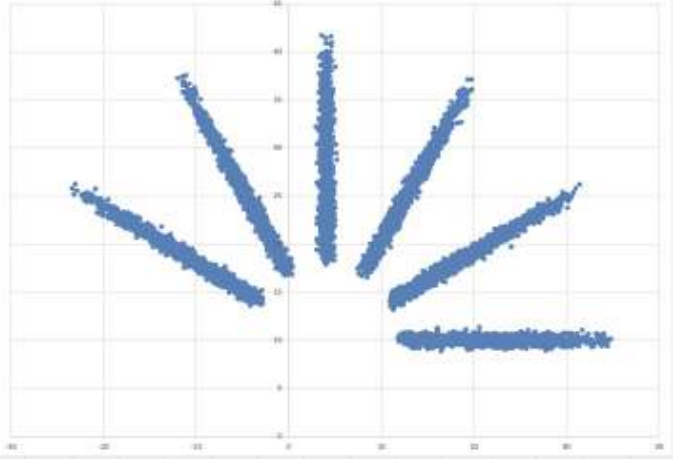 Изображение к заданию 27.30010