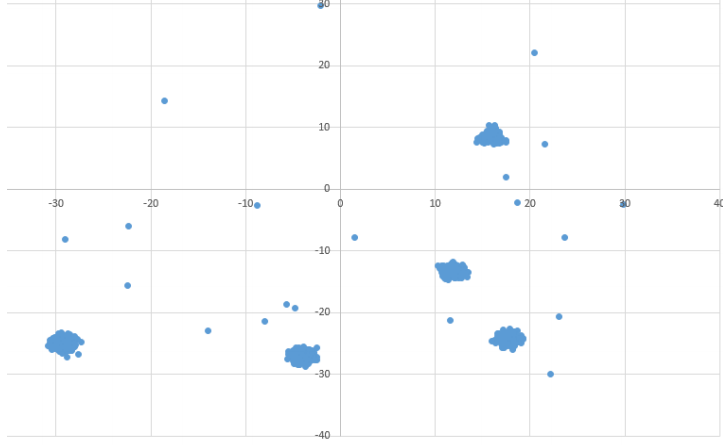 Изображение к заданию 27.30012